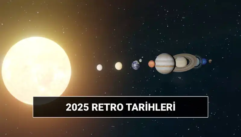 2025 Retro Tarihleri: Astrolojide Retro Nedir ve Ne Zaman Başlıyor?
