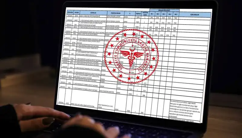 Sağlık Bakanlığı 2025 İçin 19 Bin Personel Alımı Yapacak: İşte Detaylar!