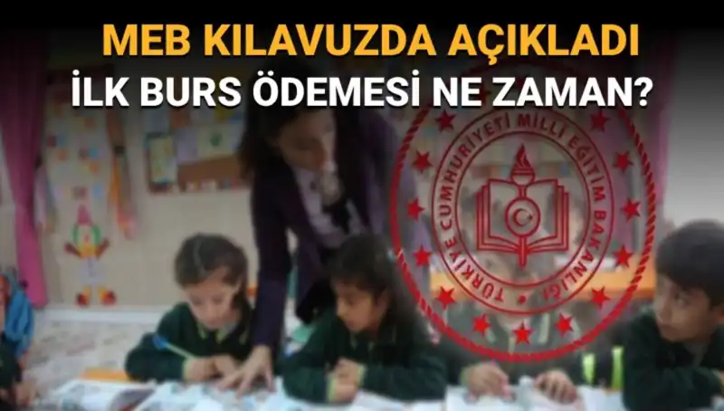 MEB, Bursluluk Ödemeleriyle İlgili Tarihleri Açıkladı: Ne Zaman Yatar?
