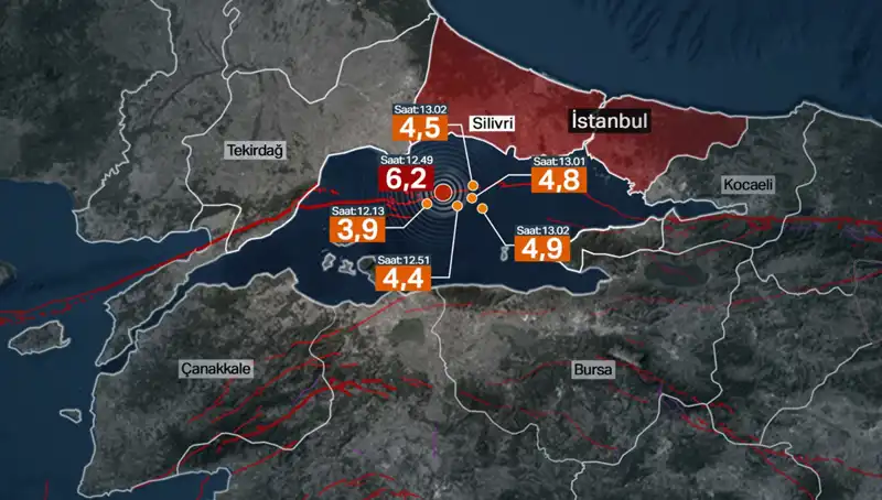 İstanbul'da Şiddetli Deprem Gerçekleşti: Beklenen Büyük Sarsıntı Henüz Gelmedi