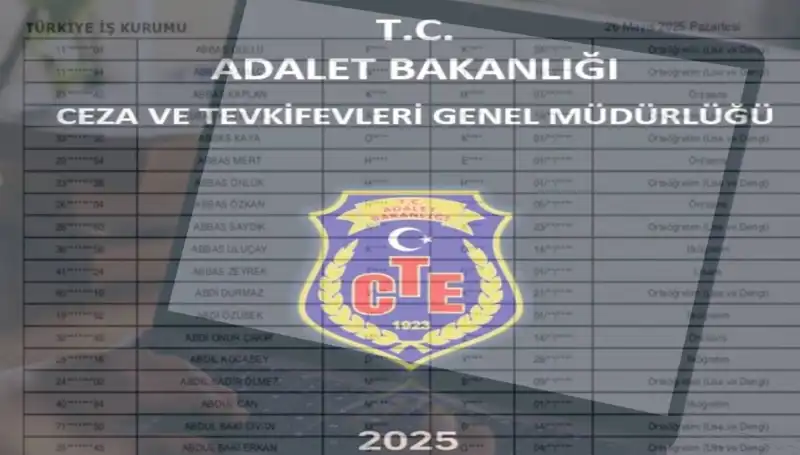 Adalet Bakanlığı İKM Sonuçları Sorgulama Ekranı 2025 Açıklandı mı?
